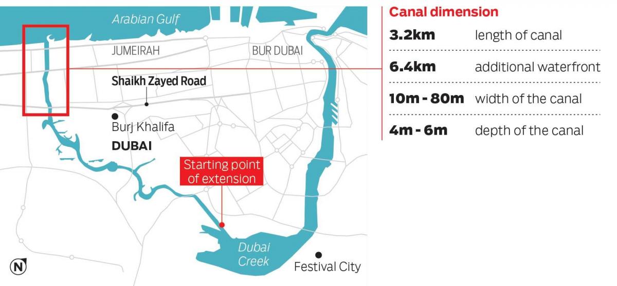 bản đồ của Dubai kênh