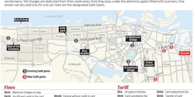 Đường Dubai bản đồ