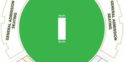 Dubai cricket sân vận động vị trí bản đồ